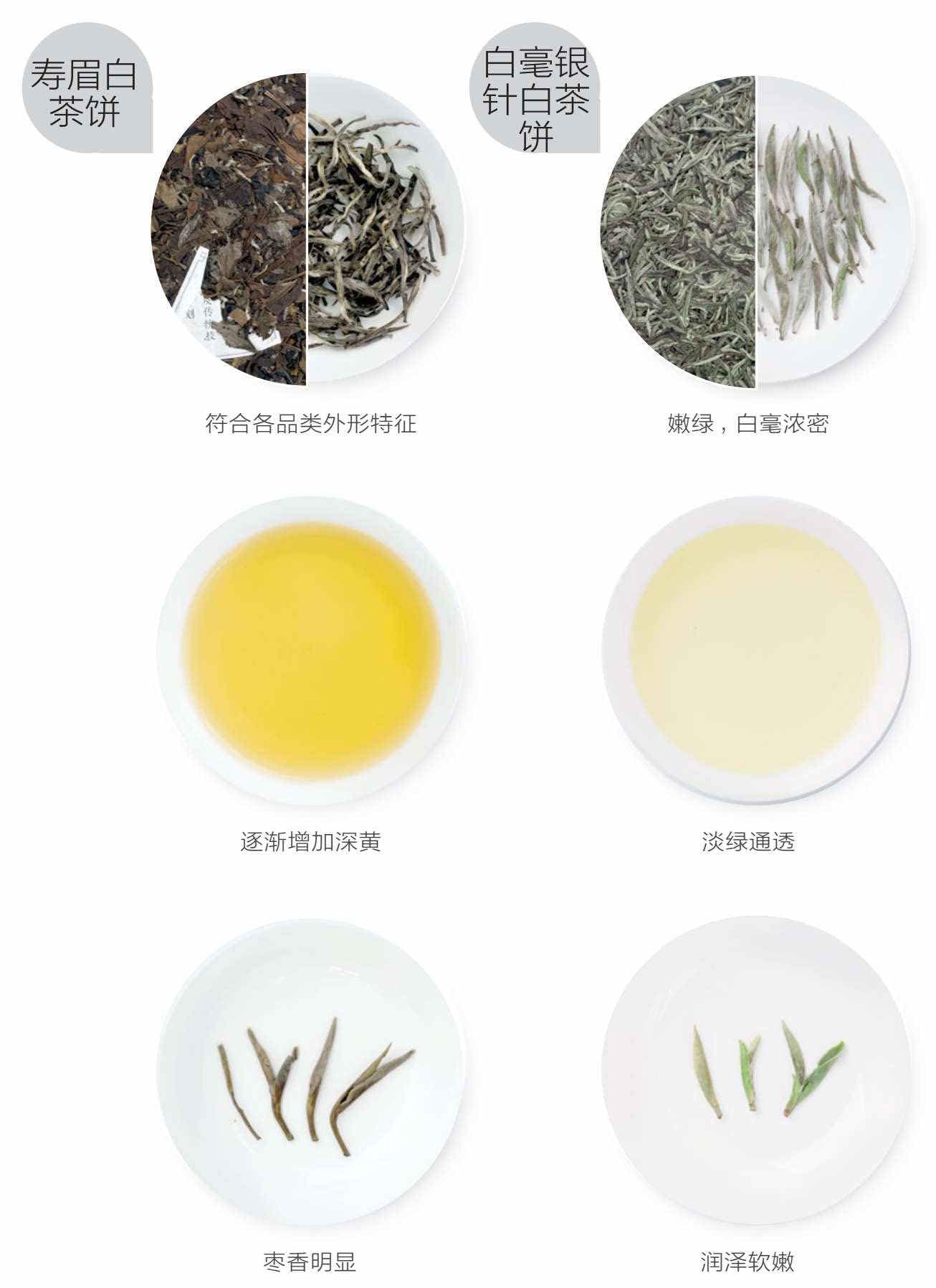 White Tea Cake